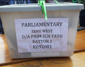 File photo of ballot box