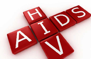 HIV prevalence was previously 1.6 percent